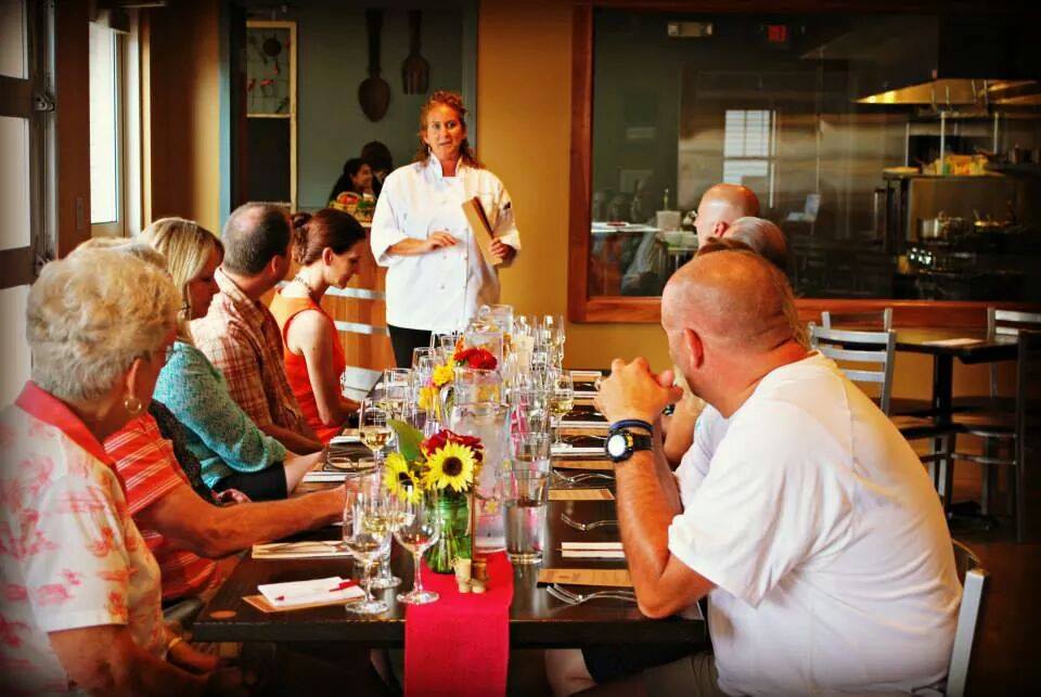 Chef Interaction